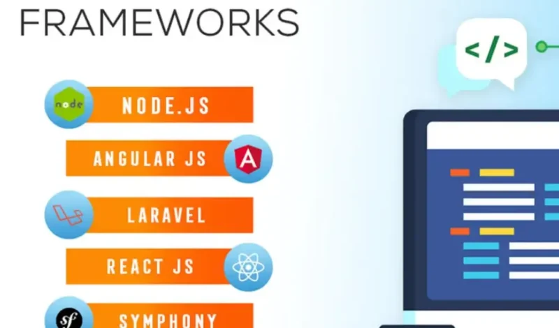 Exploring the Latest Web Development Frameworks in 2024: React, Next.js, Laravel & More