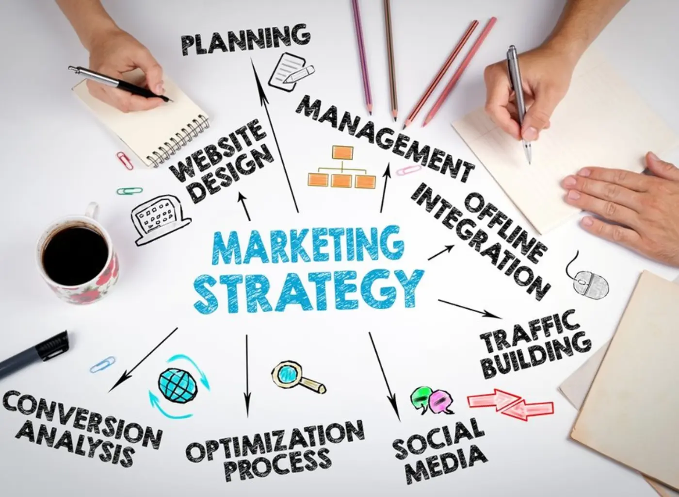 Why Every Business Needs a Strong Digital Marketing Strategy